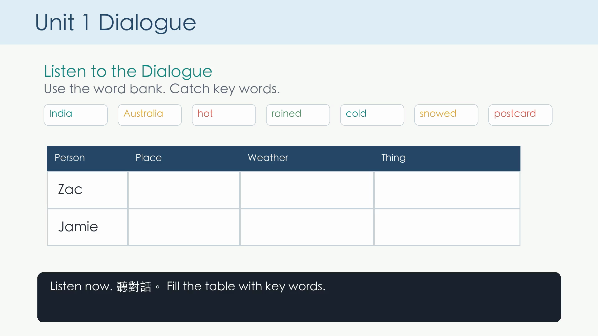 B3 Unit 1 Dialogue task preview